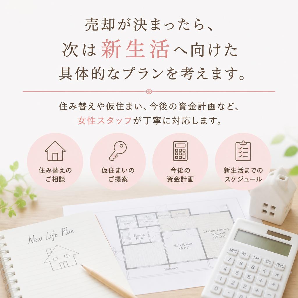 生活再建に向けた具体的なプラン