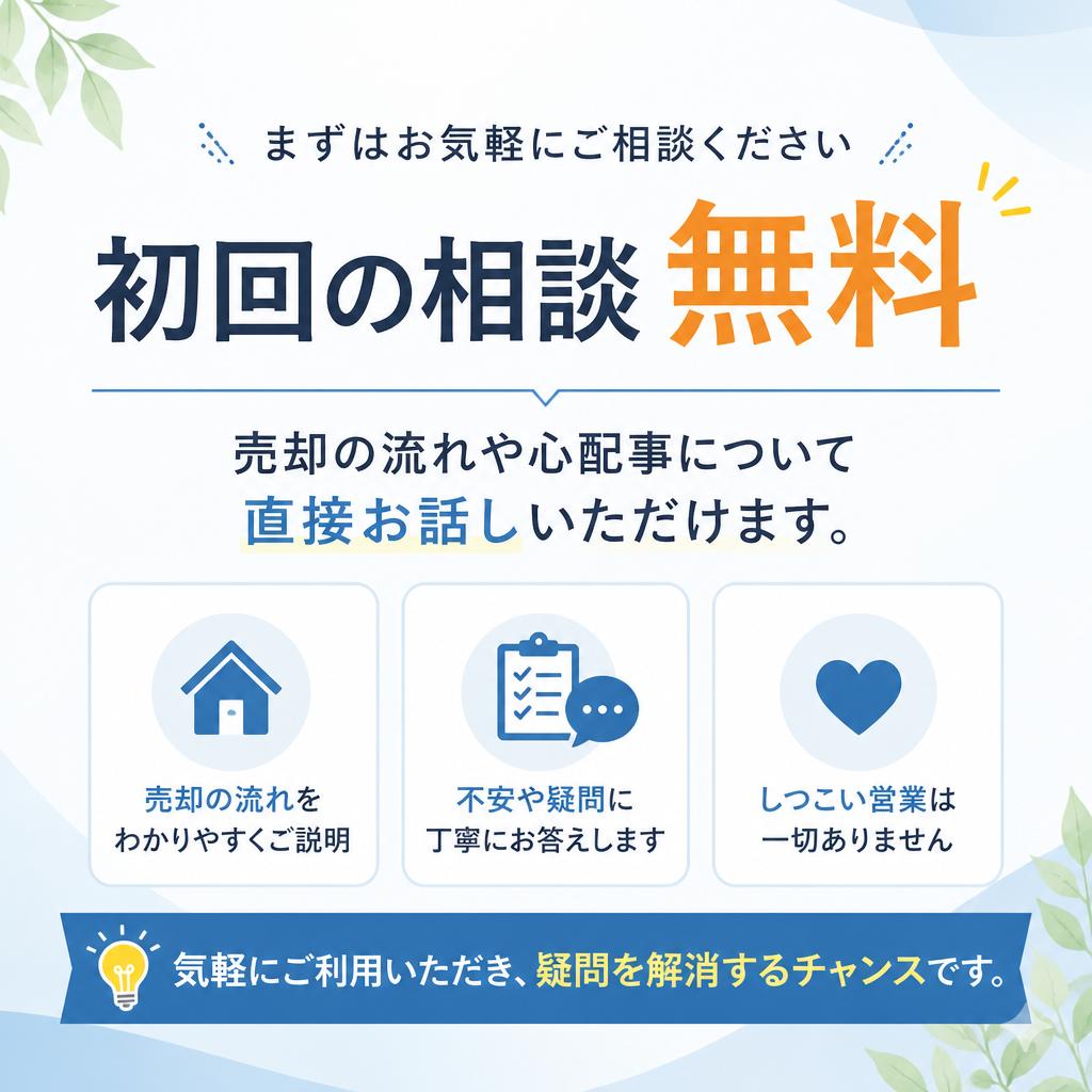 無料相談で始めるお得な一歩