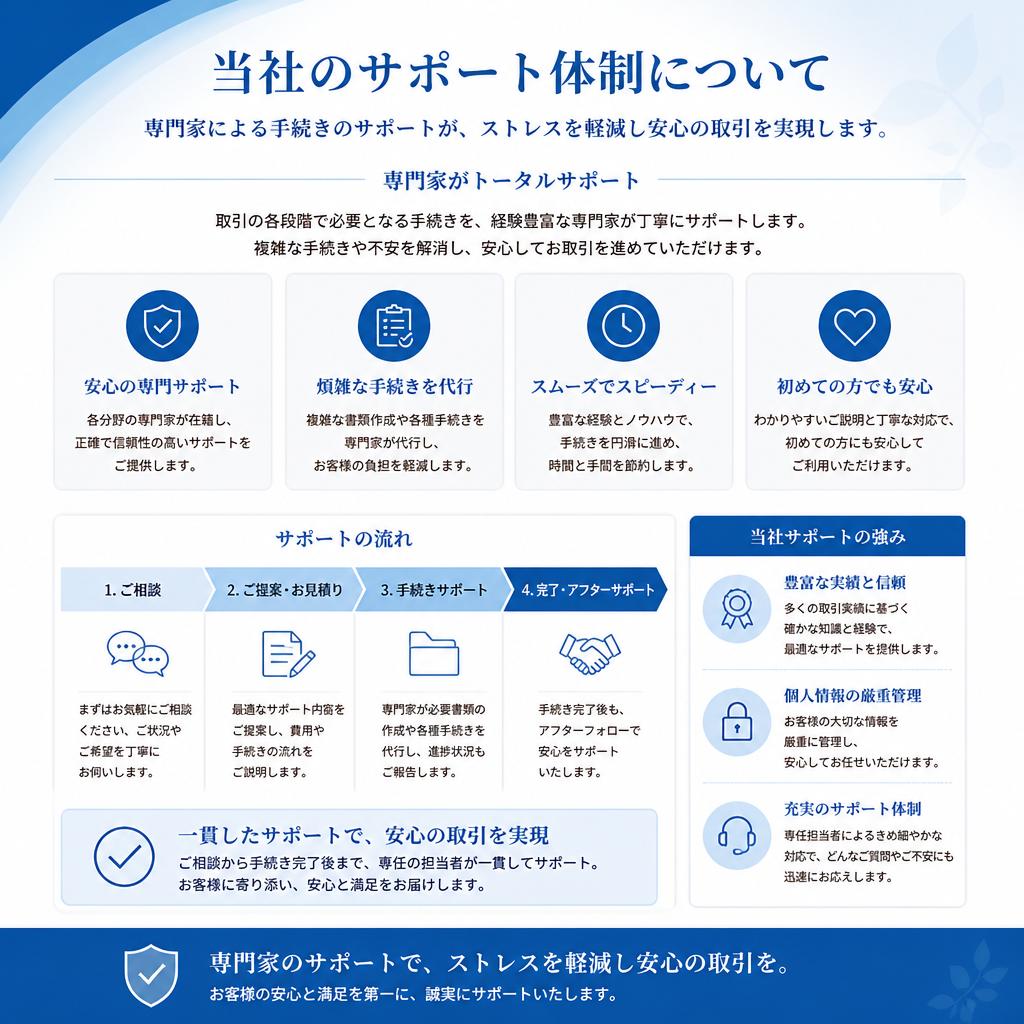 安心のサポート体制
