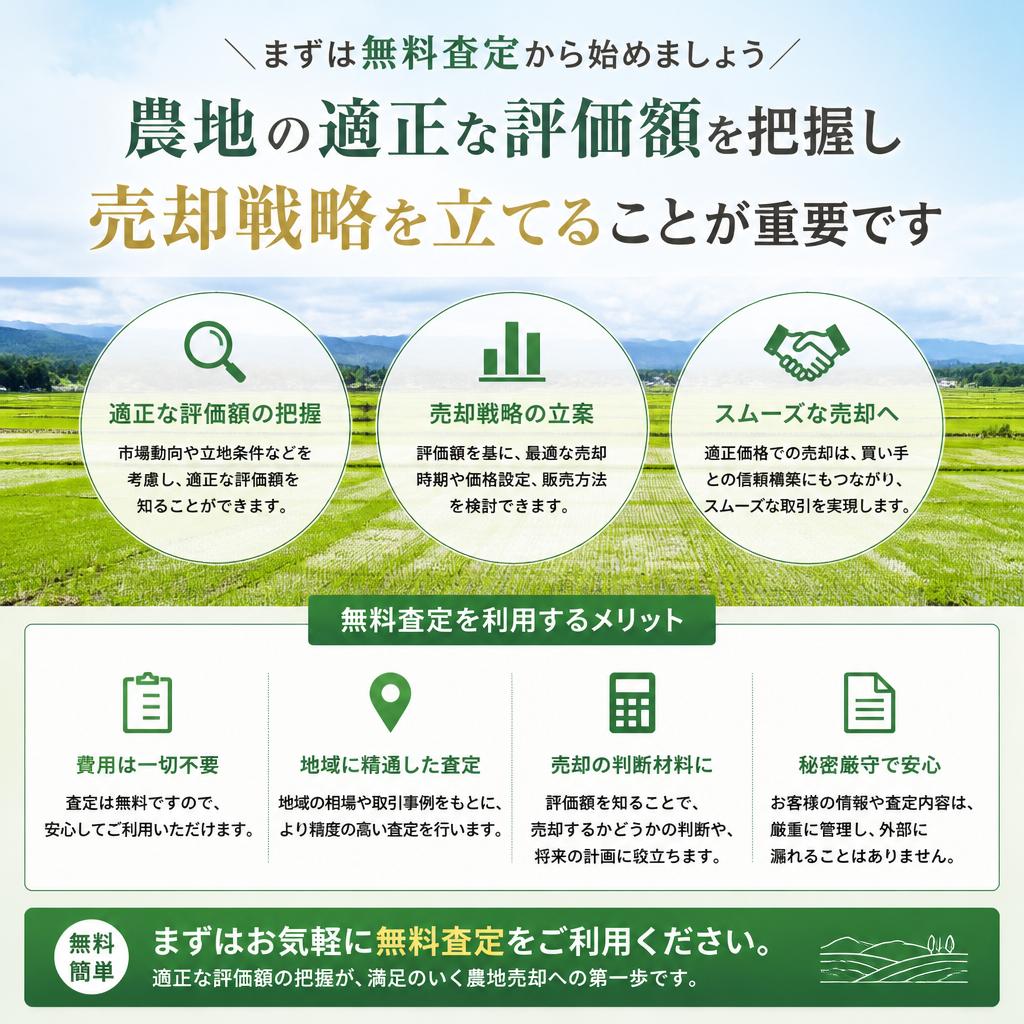 2. 農地の現在の評価額を知る